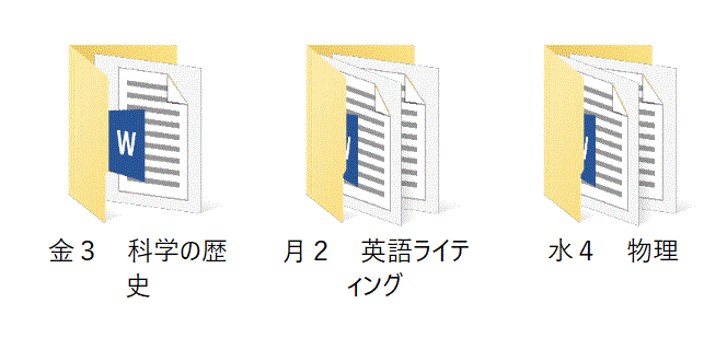 メモの取り方画像１