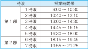 東洋大学の時間割表