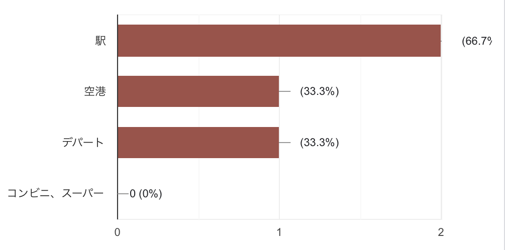 000687D1-B148-4B0C-B9DC-BDB4E4A3511C