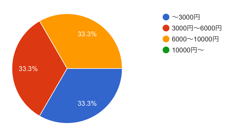 8C650706-D2B1-42A7-8FFD-EE05F4D45729