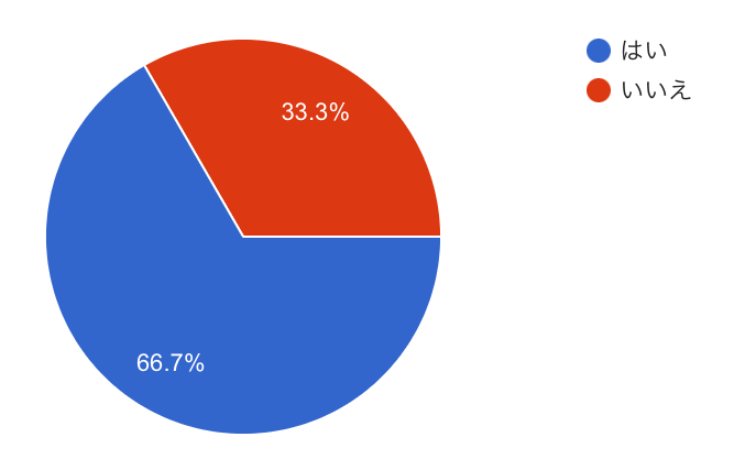 9F70164E-C9FA-4E8E-BC5D-6E1518DA7A57