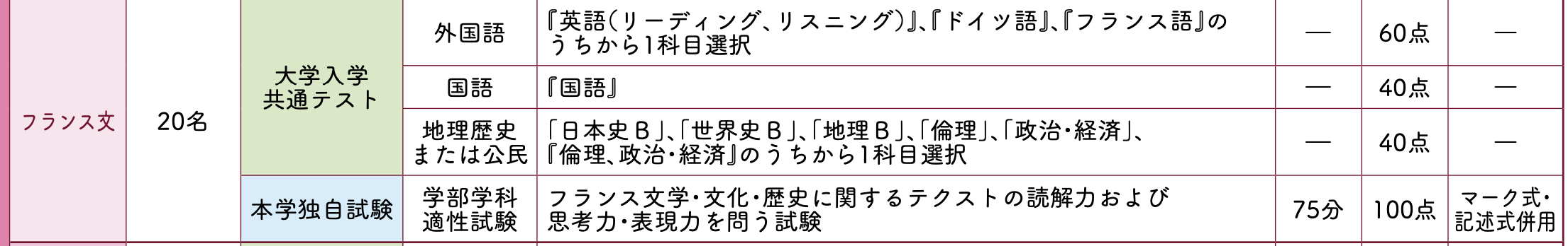 スクリーンショット 2023-10-19 16.56.12