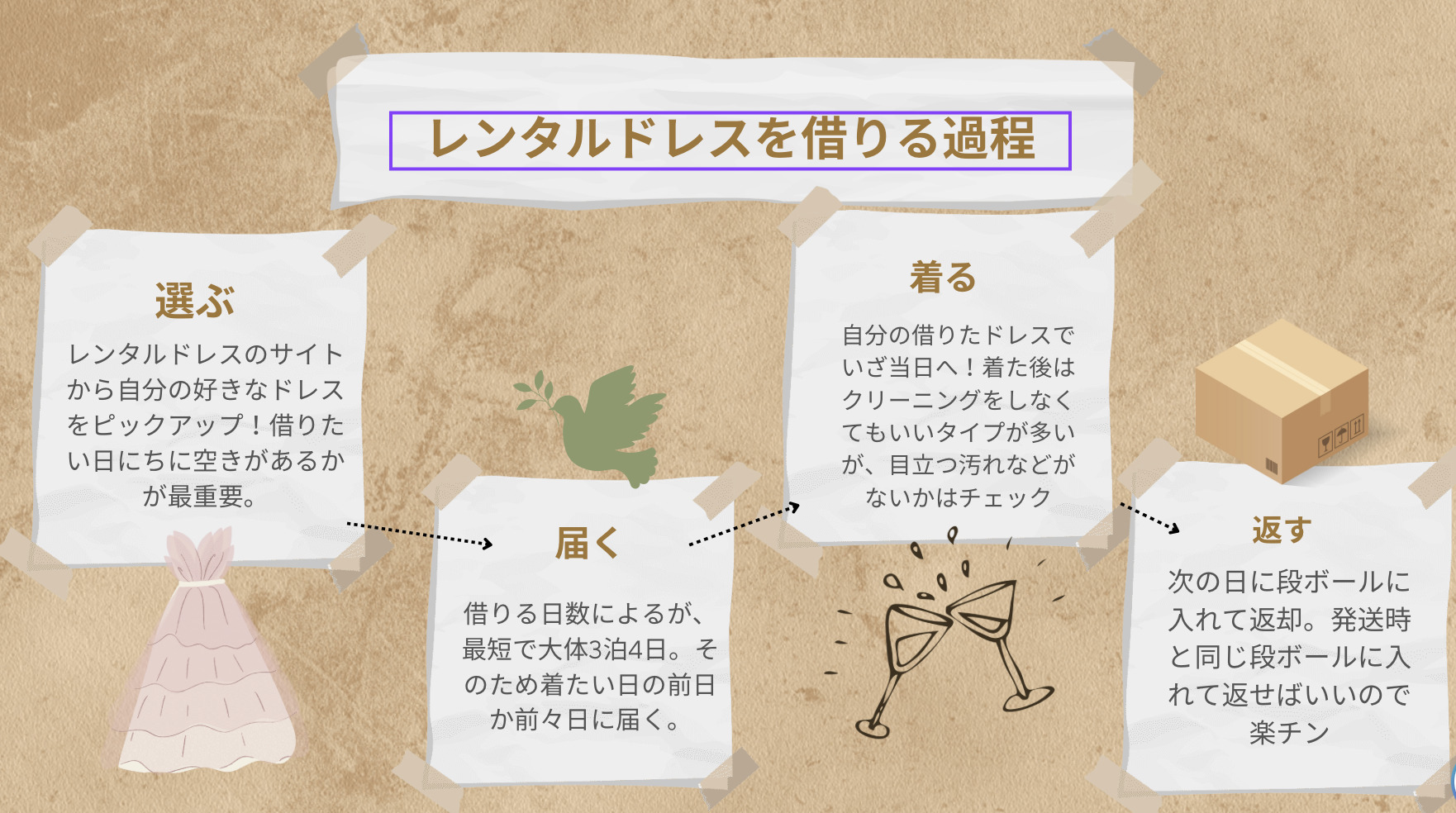 スクリーンショット 2023-11-14 14.14.44